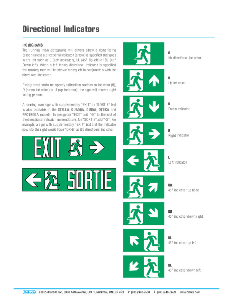 Directional Indicators