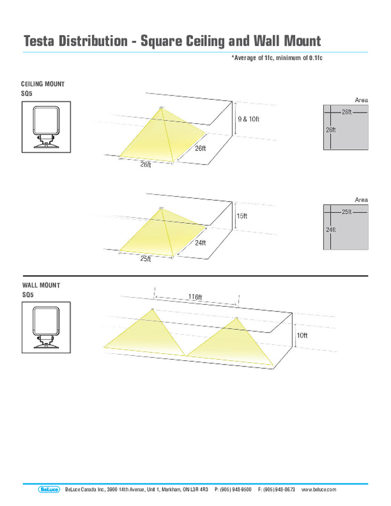 Testa Distribution - Square Ceiling and Wall Mount