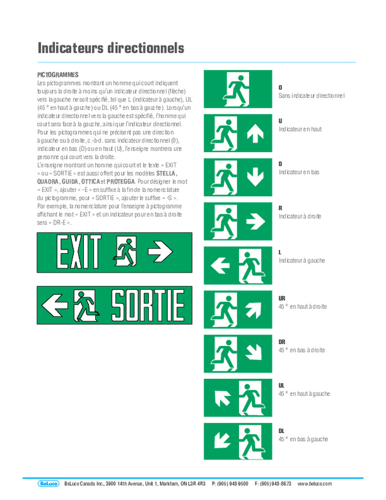 Indicateurs directionnels